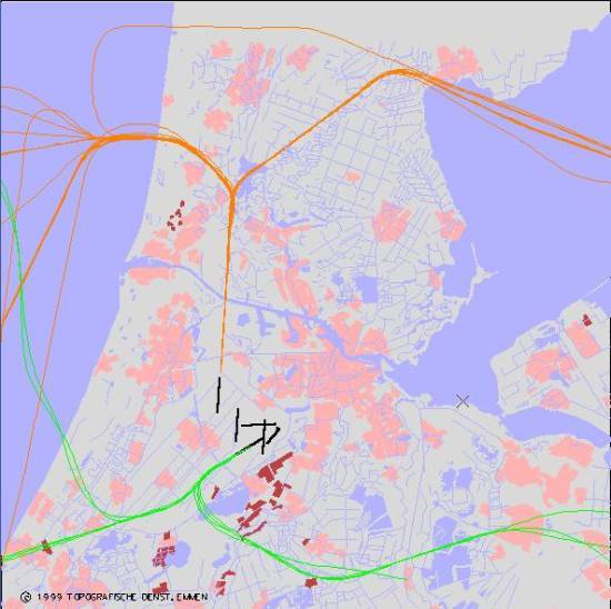 radarplot