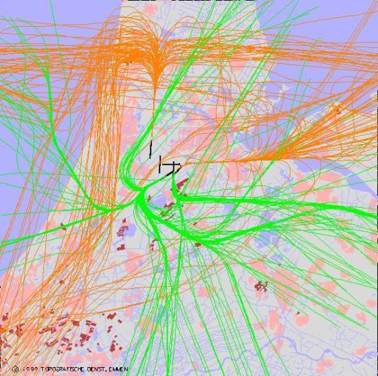 radarplot