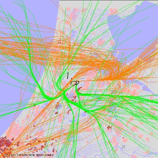 radarplot