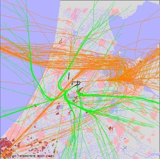 radarplot