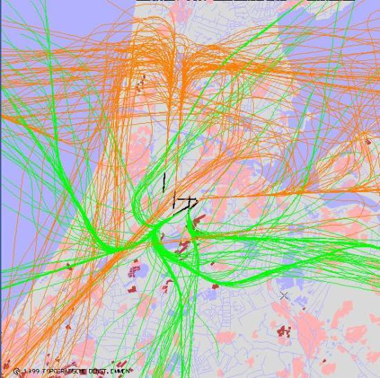 radarplot