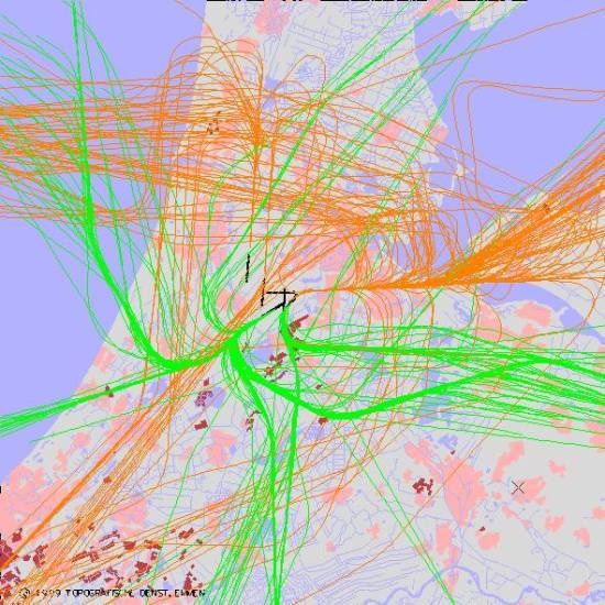 radarplot