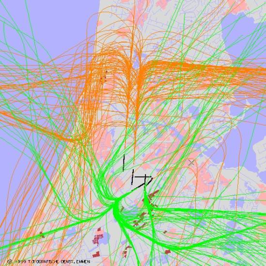 radarplot