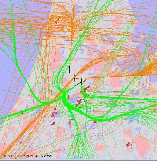 radarplot