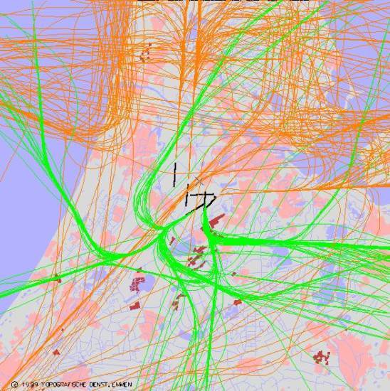 radarplot