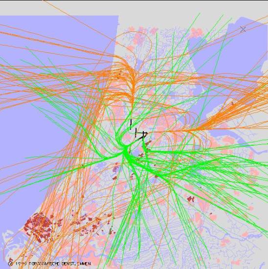 radarplot