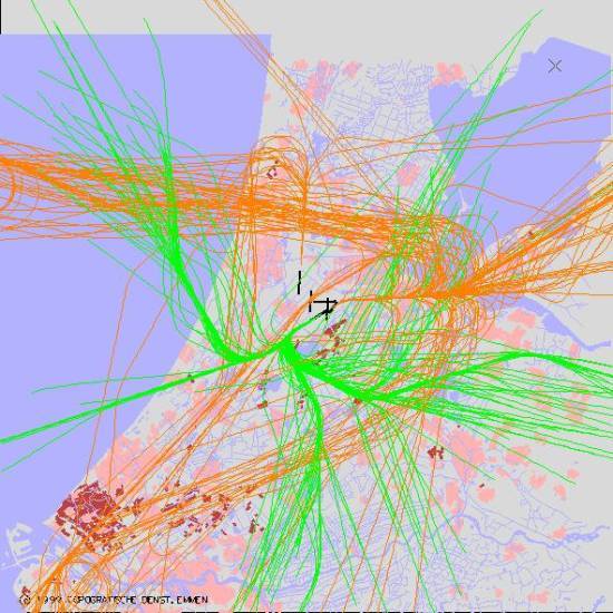 radarplot