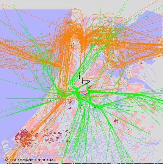 radarplot