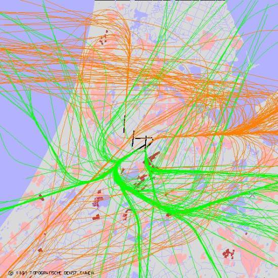 radarplot