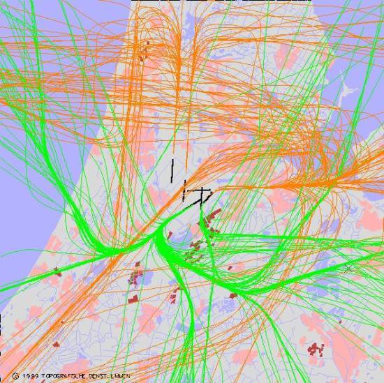 radarplot