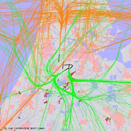 radarplot