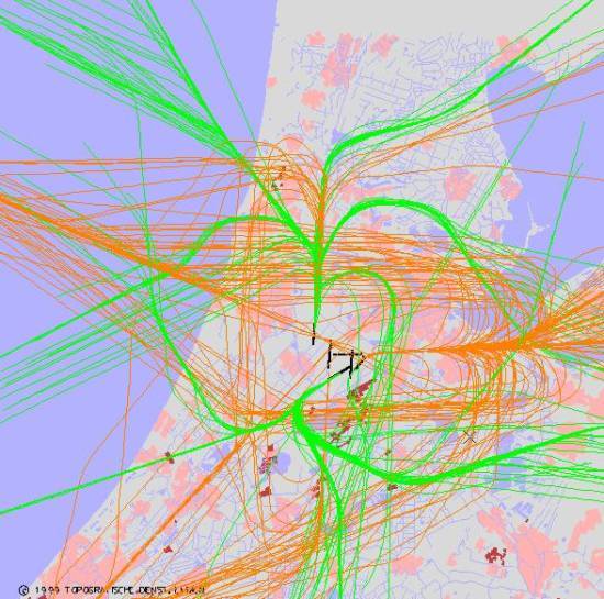 radarplot