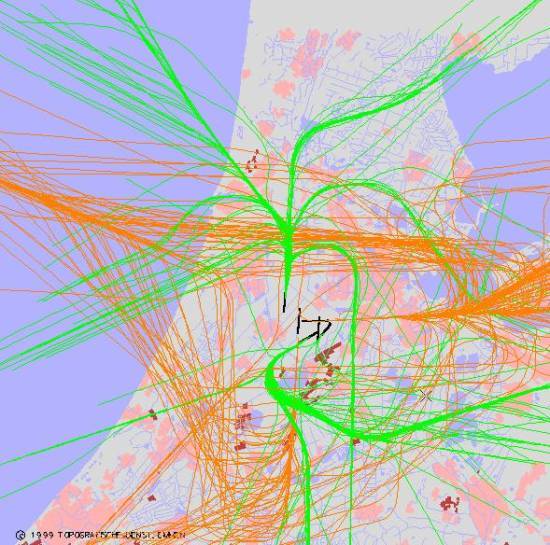 radarplot