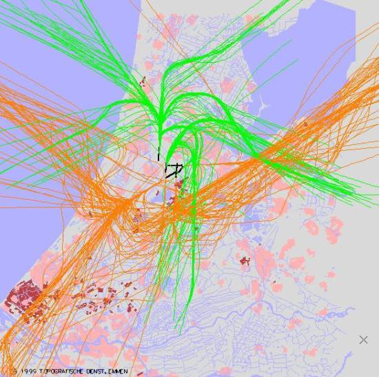 radarplot