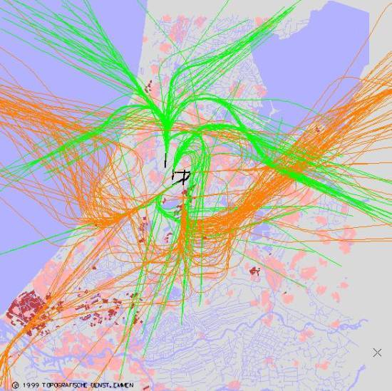 radarplot