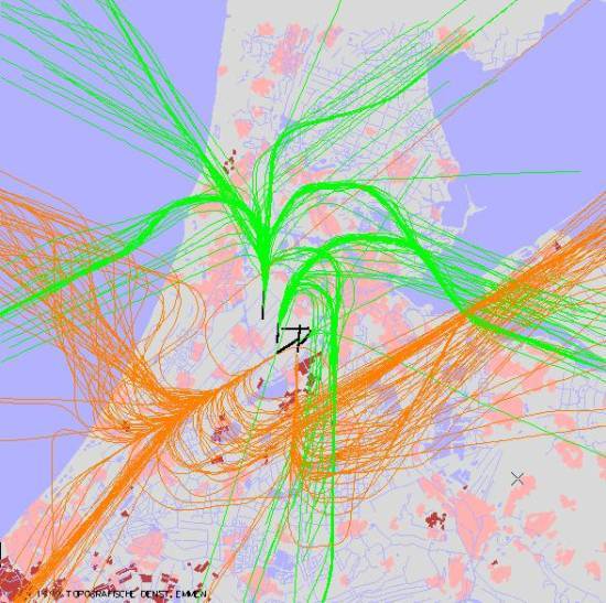 radarplot