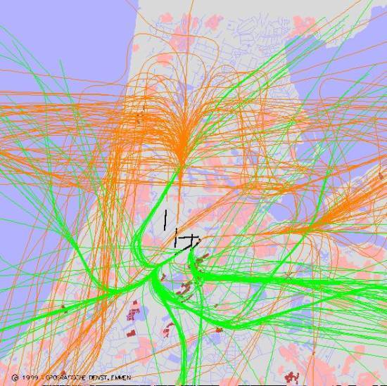 radarplot