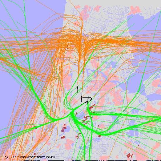 radarplot