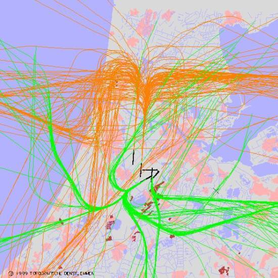 radarplot