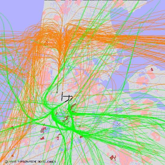 radarplot