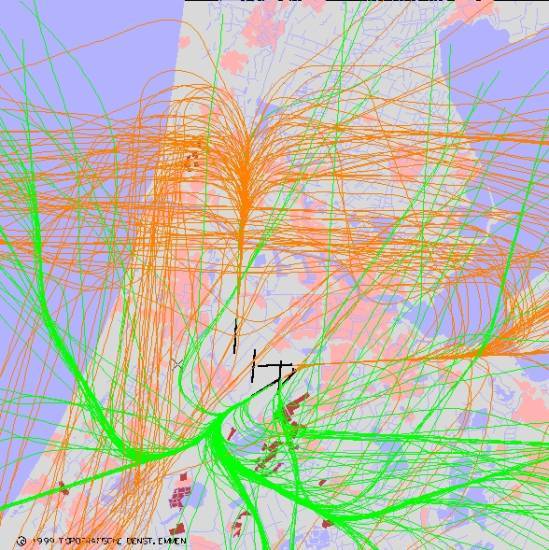 radarplot