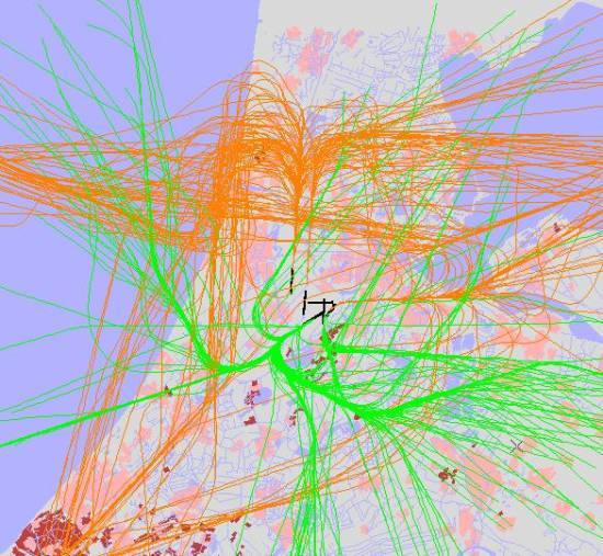 radarplot