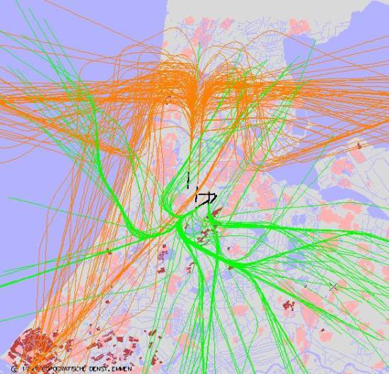 radarplot