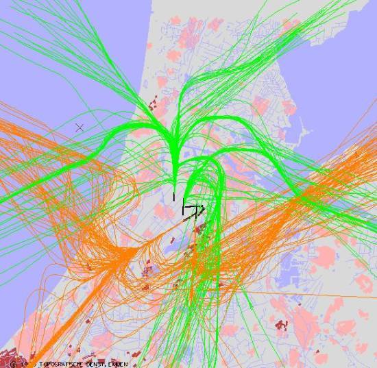 radarplot