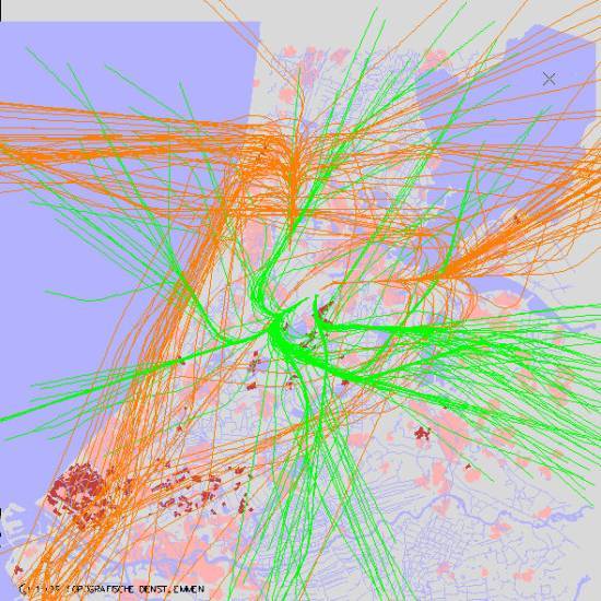 radarplot