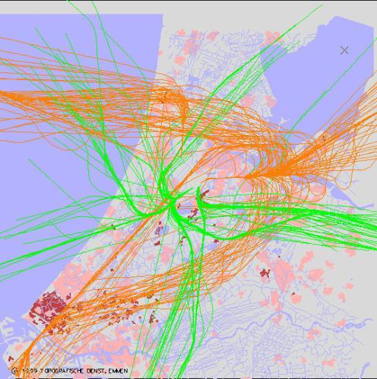 radarplot