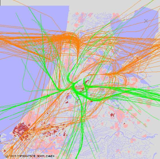 radarplot