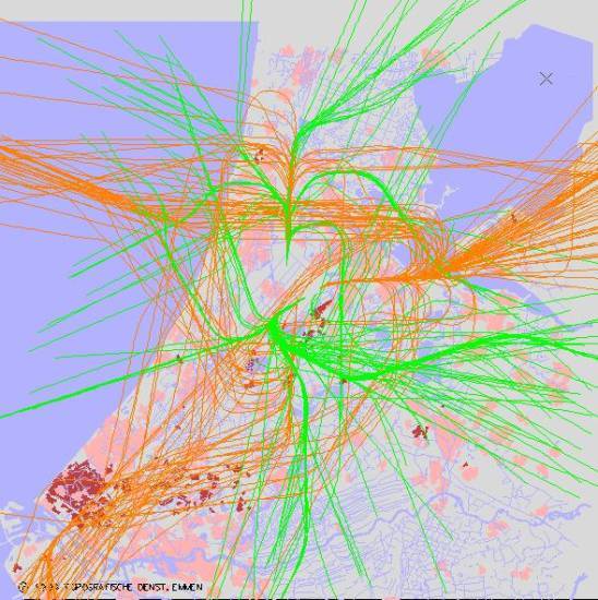 radarplot