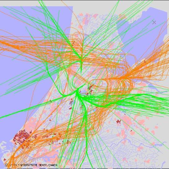 radarplot