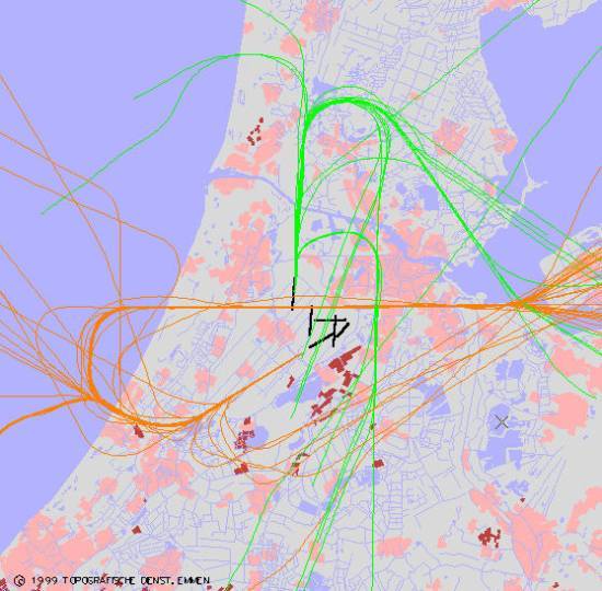 radarplot