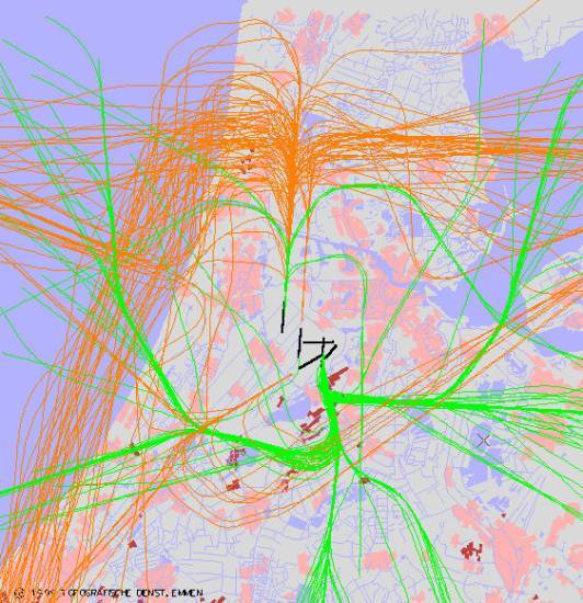 radarplot