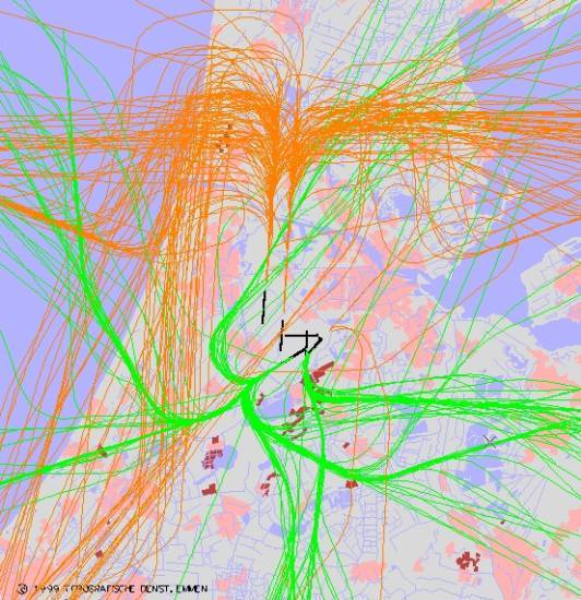 radarplot