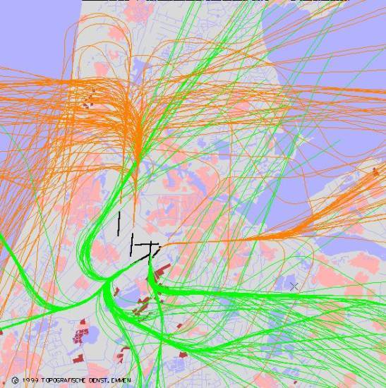 radarplot