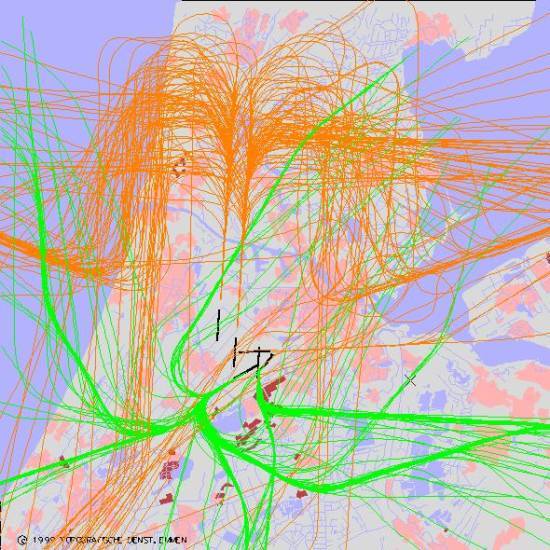 radarplot