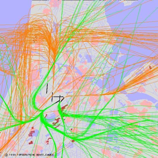 radarplot