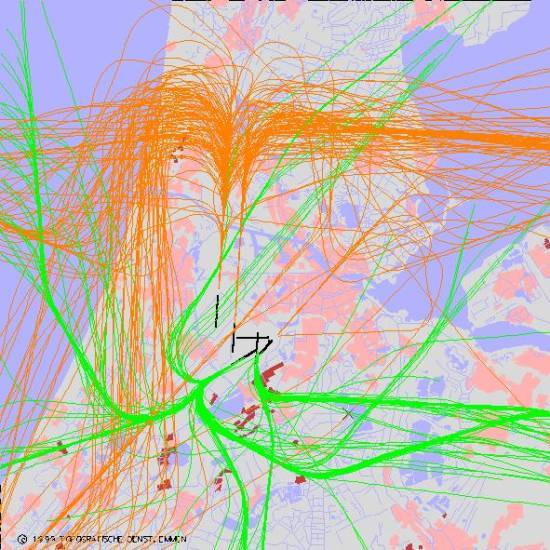 radarplot