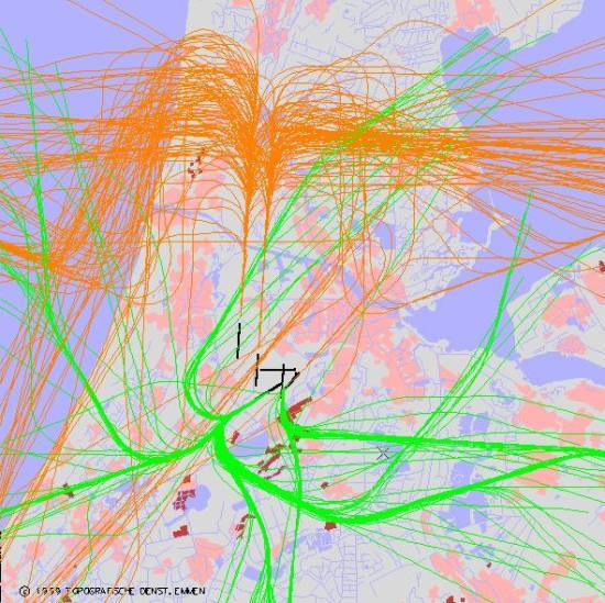 radarplot