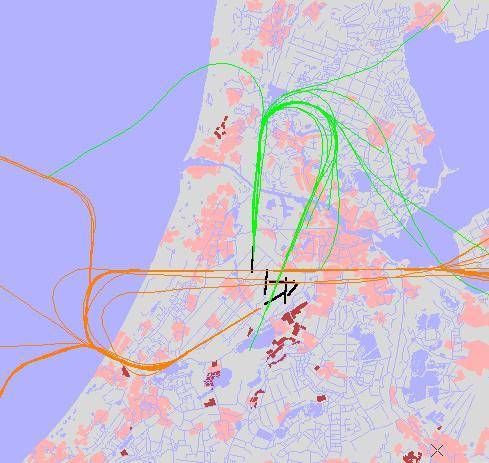 radarplot