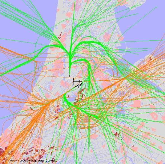 radarplot