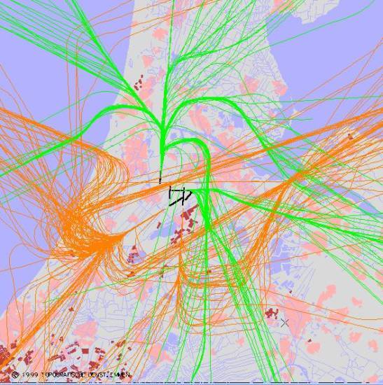 radarplot