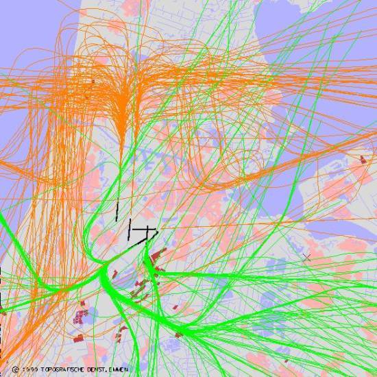 radarplot