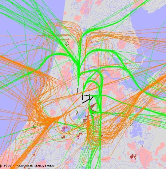 radarplot