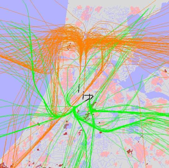 radarplot