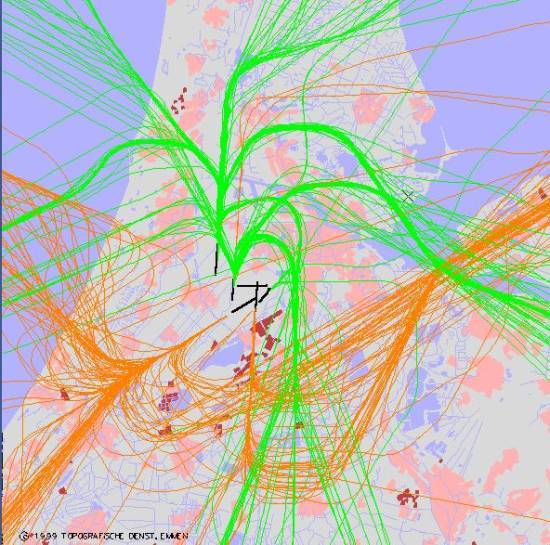 radarplot