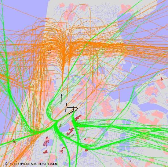 radarplot