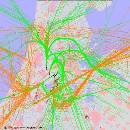 radarplot